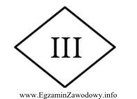 Instalacja elektryczna, której odbiorniki oznaczone są symbolem graficznym pokazanym 