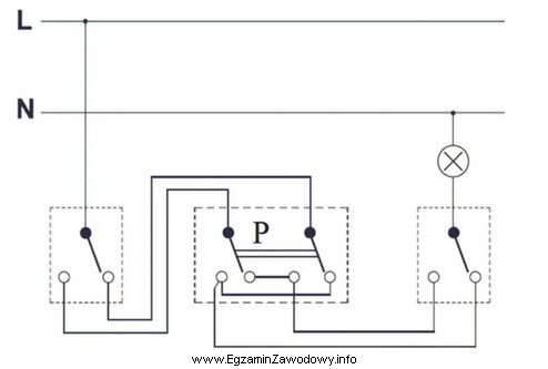 Który łącznik oznaczono symbolem literowym P na 