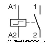 Który przekaźnik oznacza się przedstawionym symbolem graficznym?