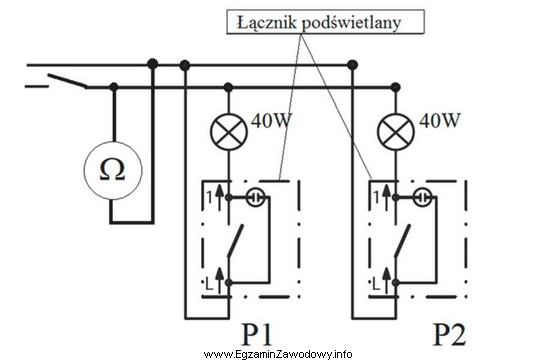 W celu sprawdzenia poprawności wykonania fragmentu instalacji oświetleniowej, 