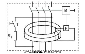 Schemat którego aparatu elektrycznego przedstawiono na rysunku?