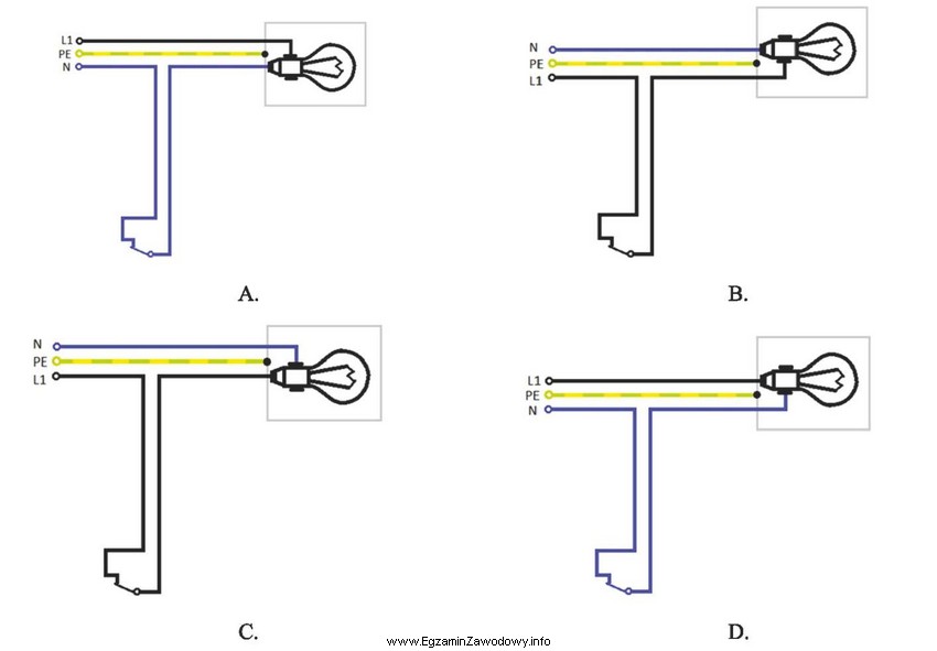 Który sposób podłączenia instalacji oświetleniowej 