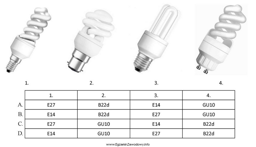 Przyporządkuj rodzaje trzonków świetlówek kompaktowych, w 