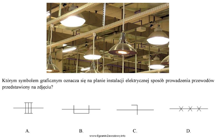 Którym symbolem graficznym oznacza się na planie instalacji elektrycznej 