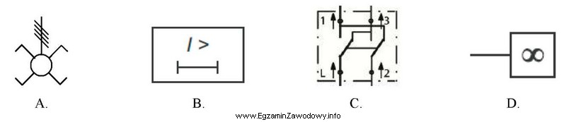 Który z symboli przedstawionych na rysunkach jest stosowany na 