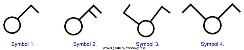 Którym symbolem graficznym należy oznaczyć łącznik 