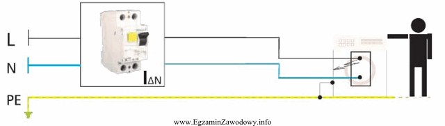 W układzie przedstawionym na rysunku, po podłączeniu 