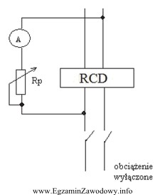 Układ przedstawiony na rysunku służy do pomiaru