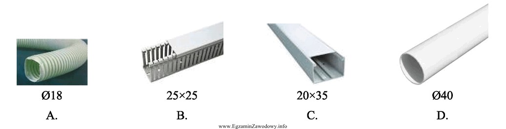 Który z przedstawionych na rysunkach elementów osprzętu 