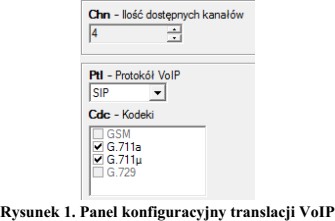 Ile rozmów jednocześnie można prowadzić przez translację 