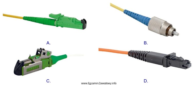 Którą wtyczkę powinien posiadać patchcord światłowodowy, jeż