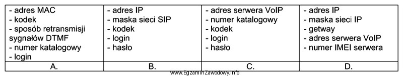 Wskaż parametry które należy skonfigurować, aby poprawnie dział