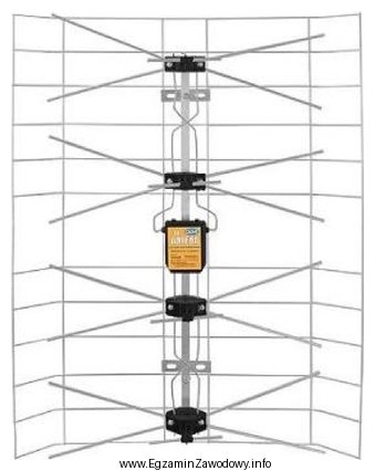Na rysunku przedstawiono antenę