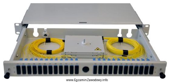 Który element osprzętu światłowodowego przedstawiono na 