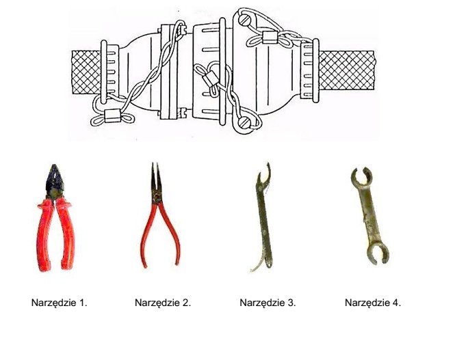 Którym narzędziem należy odkręcić złą