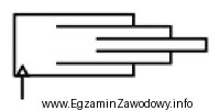 Na rysunku przestawiono symbol graficzny siłownika