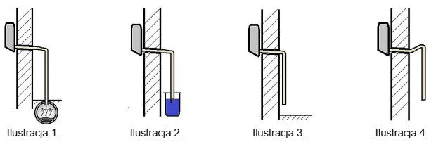 Na której ilustracji przestawiono prawidłowe wykonanie odprowadzenia skroplin 