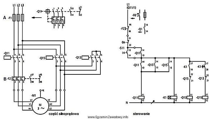 Na schemacie przedstawiono zasilanie i sterowanie silnikiem indukcyjnym trójfazowym 