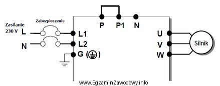 Połączenie zacisku L2 przemiennika częstotliwości ze 