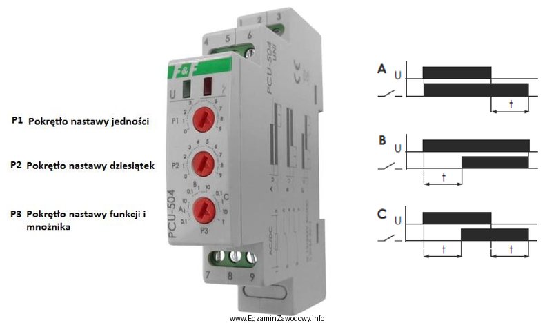 Aby przekaźnik czasowy PCU-504 realizował funkcję opóźnionego załą