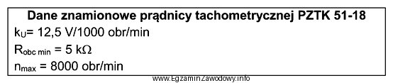 Na podstawie danych znamionowych prądnicy tachometrycznej określ, jaką 