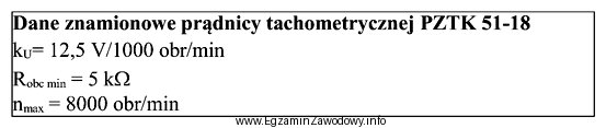 Na podstawie danych znamionowych prądnicy tachometrycznej określ, jaką 