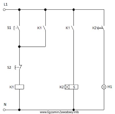 Układ sterowania elektrycznego, którego schemat przedstawiono na rysunku, 