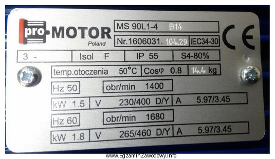 Wskaż, na podstawie przedstawionej tabliczki silnika indukcyjnego klatkowego, znamionowe wartoś