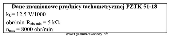 Na podstawie danych znamionowych prądnicy tachometrycznej określ, jaką 