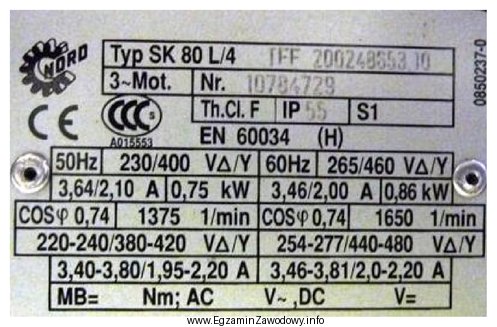 Wskaż, na podstawie przedstawionej tabliczki silnika indukcyjnego klatkowego, znamionowe wartoś