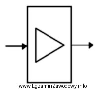 Przedstawiony symbol graficzny oznacza