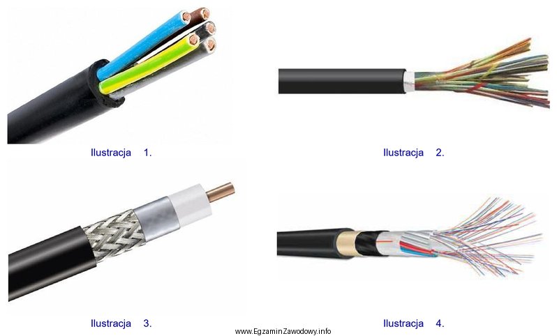 Na której ilustracji przedstawiono kabel światłowodowy?