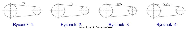 Symbol graficzny przekładni łańcuchowej, który należ