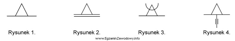 Symbol graficzny podpory samonastawnej stosowany na schematach mechanicznych przedstawiono na