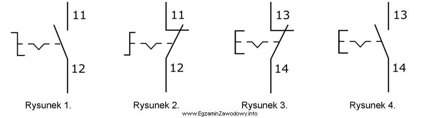 Który z rysunków przedstawia prawidłowo narysowany i 