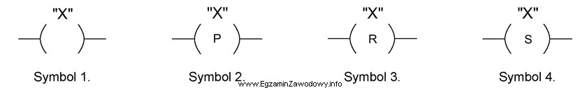 Wskaż symbol instrukcji używanej w języku LD, któ