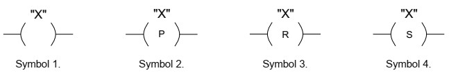 Wskaż symbol instrukcji używanej w języku LD, któ