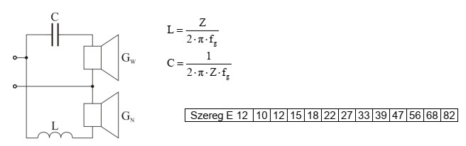 Na ilustracji przedstawiono dwudrożną zwrotnicę zestawu głośnikowego. 