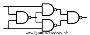 Którą funkcję logiczną realizuje przedstawiony układ?