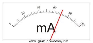 Jaka jest wartość prądu kolektora tranzystora I<sub>