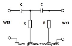 Na schemacie przedstawiono filtr