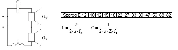 Wiedząc, że wartość impedancji znamionowej głoś