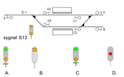 Jeśli na semaforze wjazdowym A wyświetlony został sygnał 
