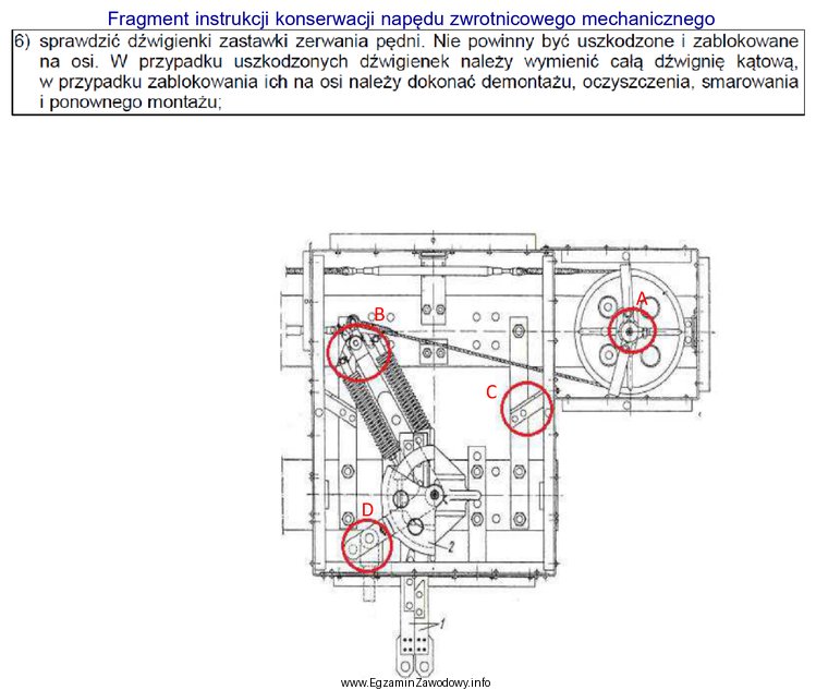 Na podstawie fragmentu instrukcji konserwacji napędu zwrotnicowego mechanicznego okreś