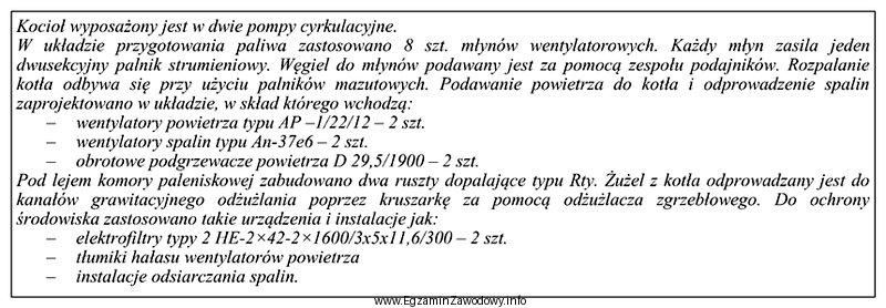 W tabeli przedstawiono fragment danych technicznych kotła BB – 1150. 