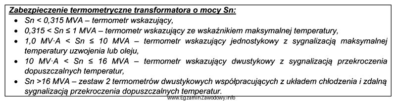 Który termometr należy dobrać jako zabezpieczenie termometryczne dla 