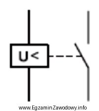 Symbol graficzny którego przekaźnika przedstawiono na rysunku?