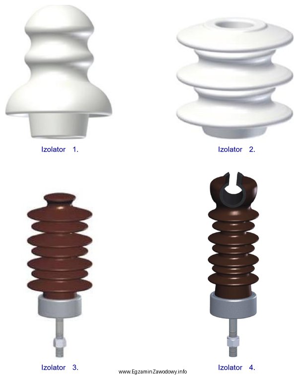 Który z przedstawionych izolatorów należy zamontować na 