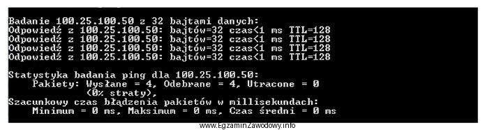 Rysunek przedstawia raport sprawdzający połączenie pomiędzy 