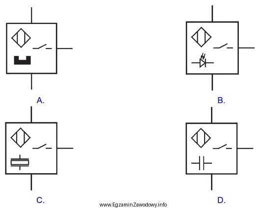 Który symbol oznacza czujnik ultradźwiękowy?